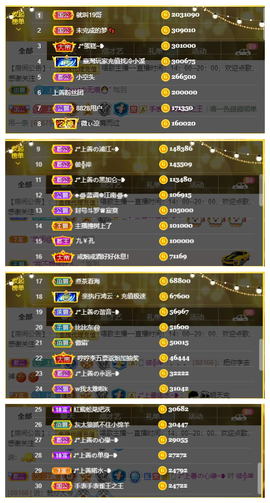 婼儿♪♬每晚7点见主播照片