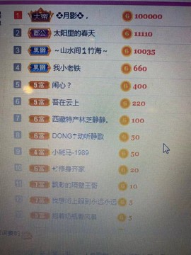 2肥。主播照片
