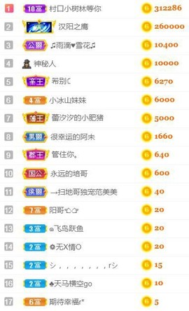 范儿。。。主播照片