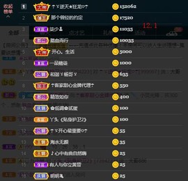 ☂客家甜心金牌代理☂主播照片