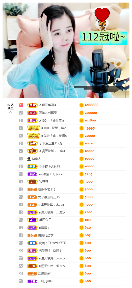 ◐惠主，2388◑的图片