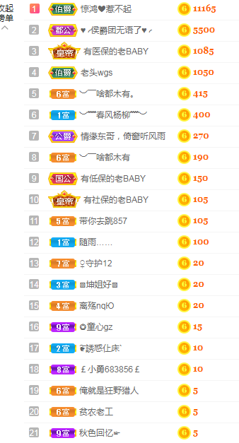 小明月生病晚上休的图片
