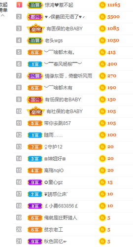 小明月。挨揍女战士的图片