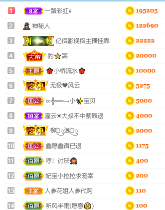 妃宝在等你的图片
