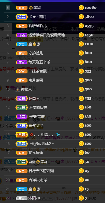 聆听~福妞儿的图片