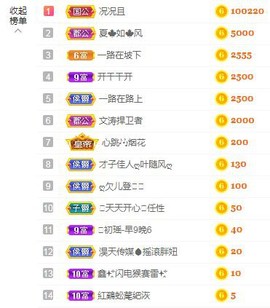 亲亲小虾主播照片