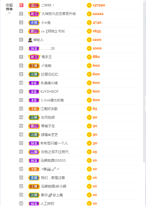 依芝の求心软的神！的图片