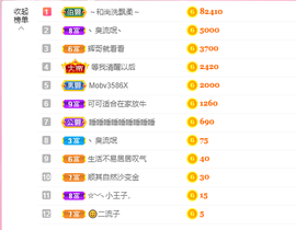 可可可可休息主播照片