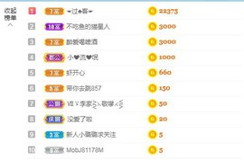 璐璐已换号播哈主播照片