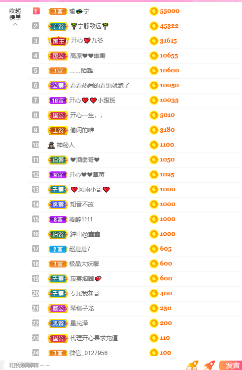 开心❤️❤️果的图片