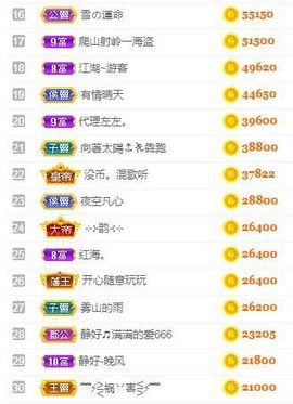 嘉瀚苏静好♬周日休息主播照片