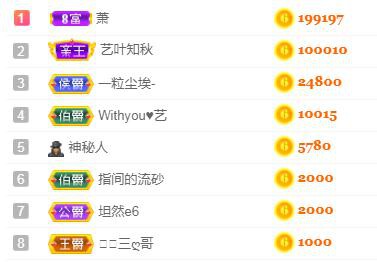 馨小艺🎀吉祥如艺的图片