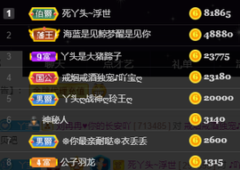 ♪丫头ღ休假回内蒙主播照片
