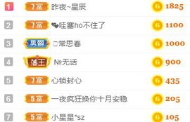 素雅依依暂休主播照片