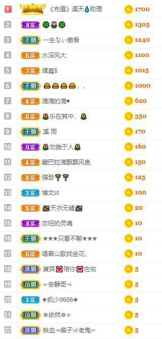 苏苏，越来越好的图片