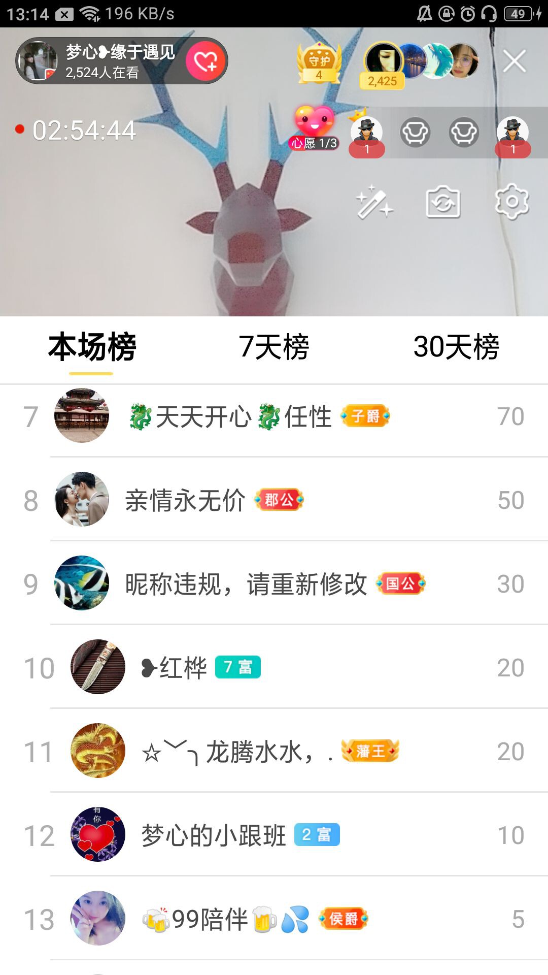 梦心💞缘于遇见的图片