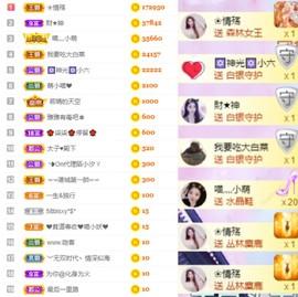 萌小喵❤️主播照片