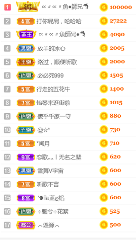╰❥℡冰雪每天40首主播照片