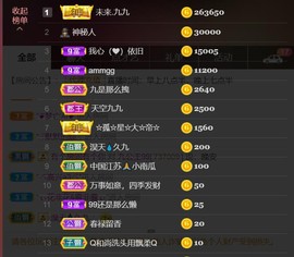 九公主99主播照片