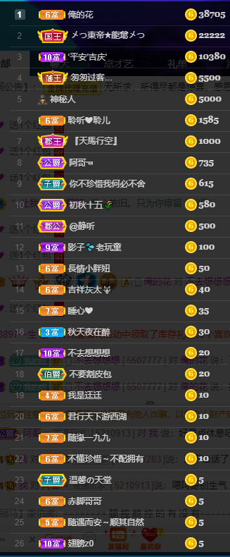 聆听~福妞儿的图片