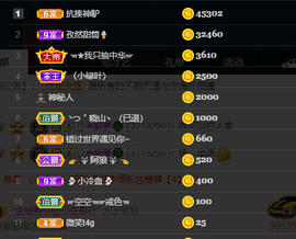 苏甜he主播照片