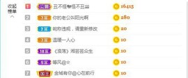 金麒麟安静唱歌🎤的图片