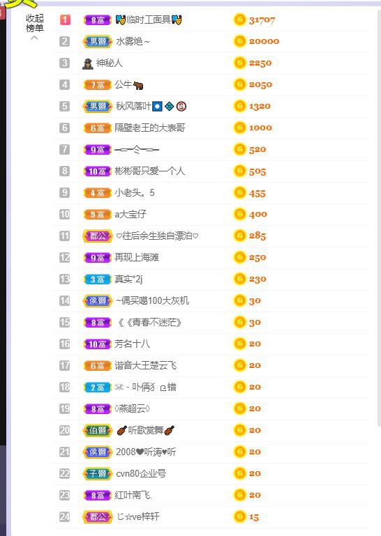 一树梨花压海唐同学☞的图片
