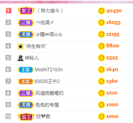 姜小狸主播照片