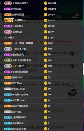 偌璃啊！主播照片