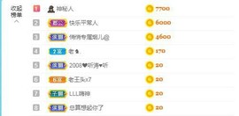 金麒麟安静唱歌🎤的图片