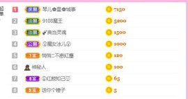 开心果冰儿主播照片