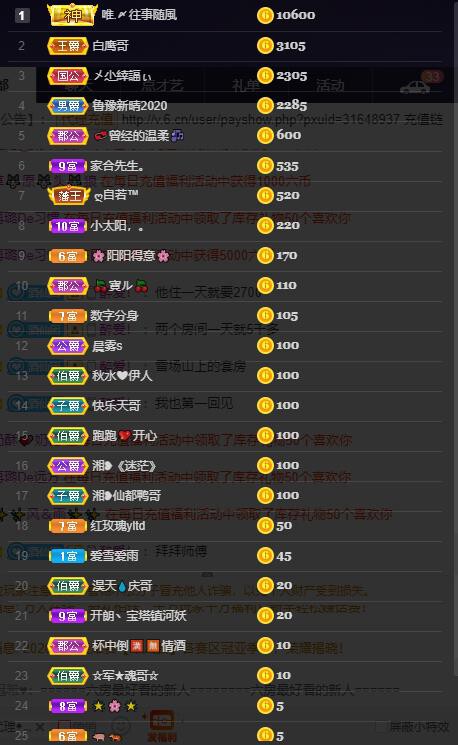 龙三暂休！的图片