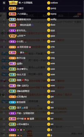 28888丶龙三主播照片