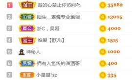 素雅依依暂休主播照片