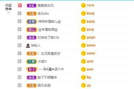 金麒麟安静唱歌🎤的图片
