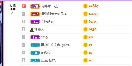 丑小鸭💞愿有一束光的图片