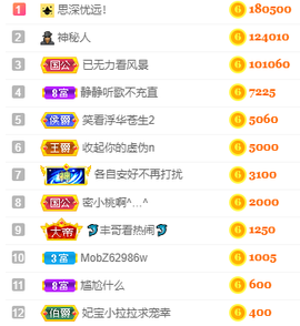 妃宝要饿死了主播照片