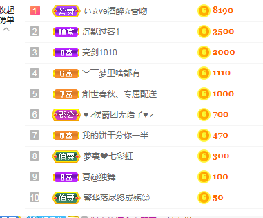 小明月生病晚上休的图片
