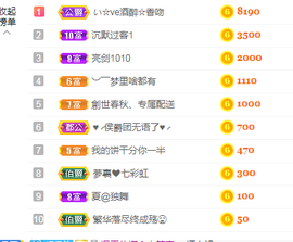 小明月。挨揍女战士的图片
