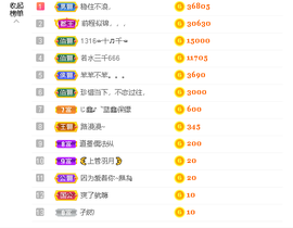 蓝鑫~主播照片