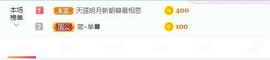阿璐2号主播照片