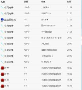阿璐2号主播照片