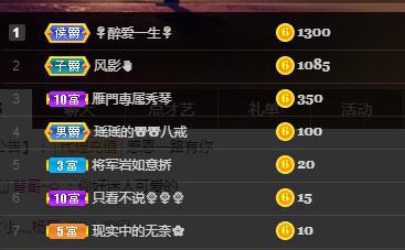 🎶琴儿🎶涅槃重生的图片