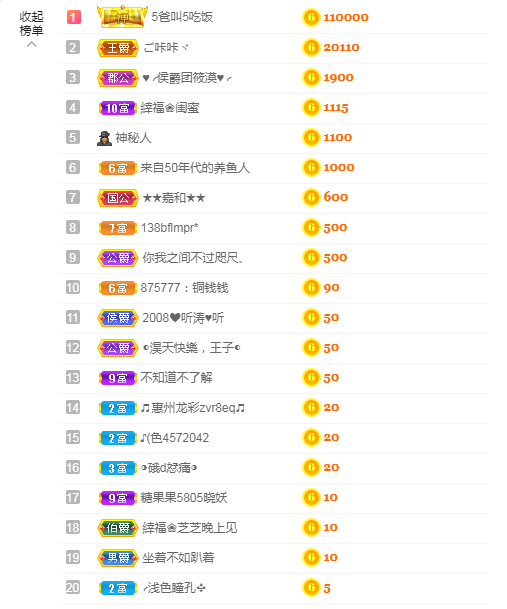 依芝の求心软的神！的图片