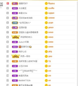 小蝶👑晚上播～的图片