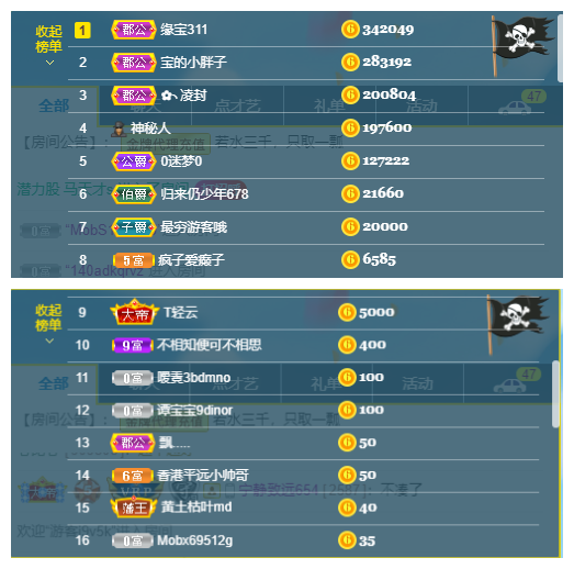 宝儿♚努力升级的图片