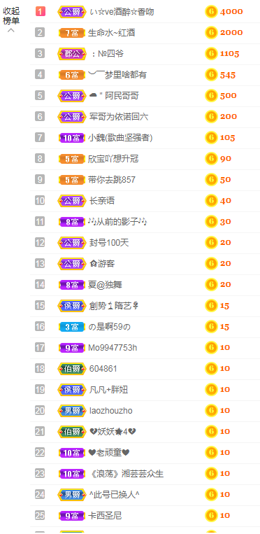 小明月生病晚上休的图片