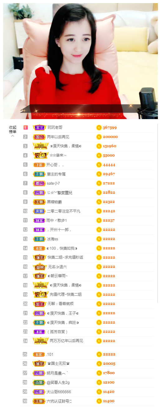 ◐惠主，2388◑的图片