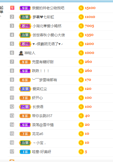 小明月生病晚上休的图片