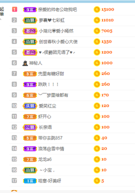 小明月。挨揍女战士的图片
